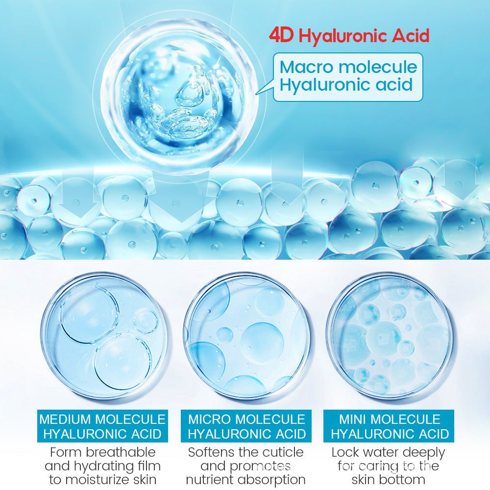 Hyaluronic Acid Face Serum - Anti-Aging Moisturizing Treatment for Dry Skin